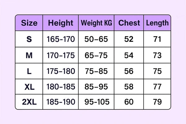 2025 Mercedes AMG F1 Team Wear