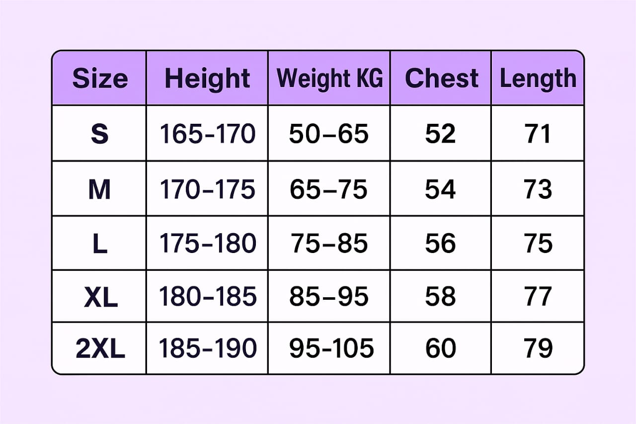 2024 Red Bull Racing Jacket